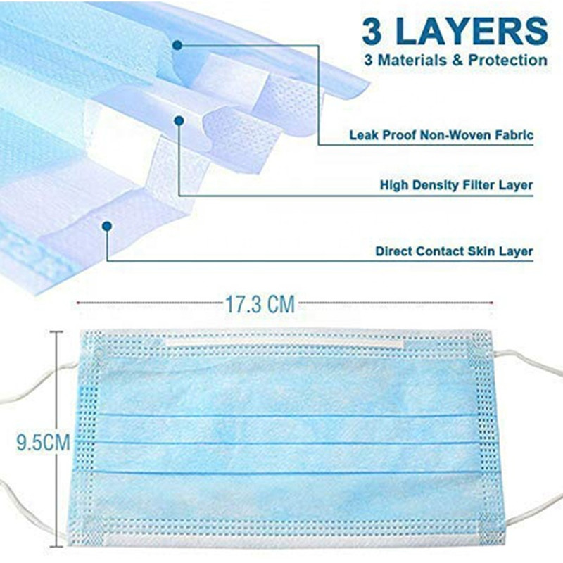 Disposable masks 3 layers non-woven antivirus and dustproof